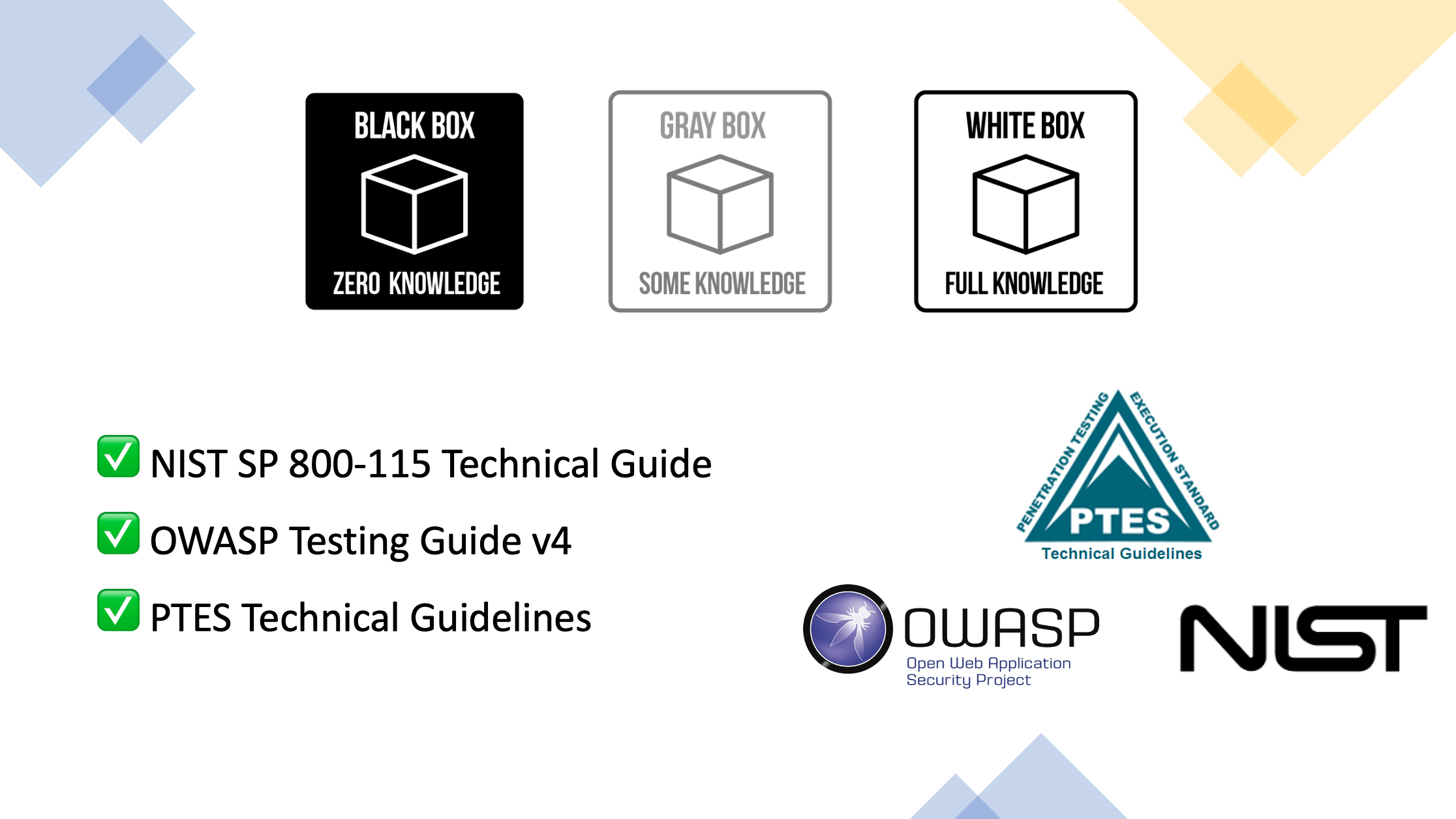 Ptes Penetration Testing Execution Standard Technical Guideline